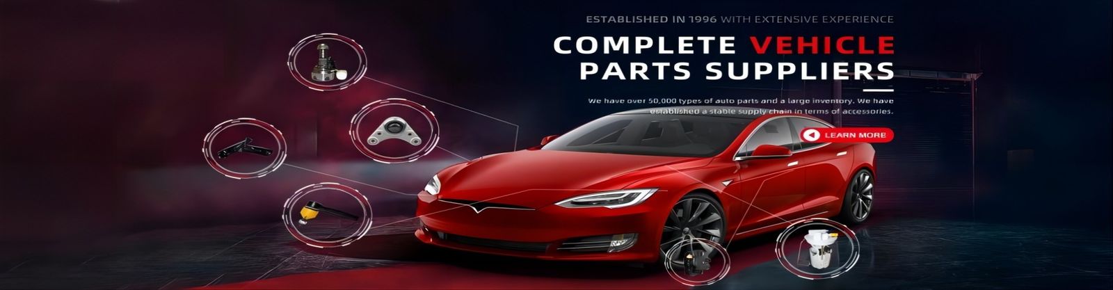 Автоматические части автомобиля
